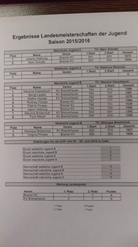 LM Jugend Bohle (17)